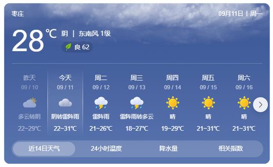 下载枣庄天气预报?枣庄天气预报一周七天?-第2张图片-巾百福 下载枣庄天气预报?枣庄天气预报一周七天?-第2张图片-巾百福