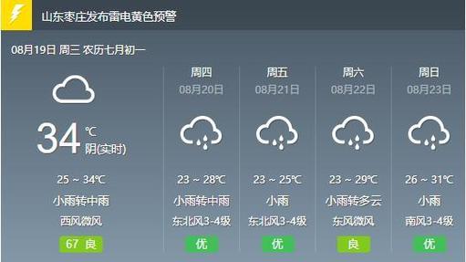 下载枣庄天气预报?枣庄天气预报一周七天?-第3张图片-巾百福 下载枣庄天气预报?枣庄天气预报一周七天?-第3张图片-巾百福