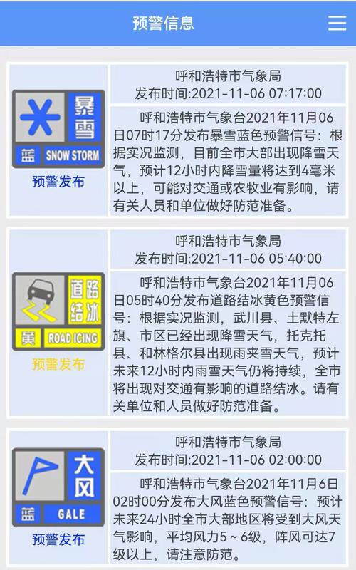 呼市天气预报一周,呼市天气预报一周7天10天15天-第3张图片-巾百福 呼市天气预报一周,呼市天气预报一周7天10天15天-第3张图片-巾百福