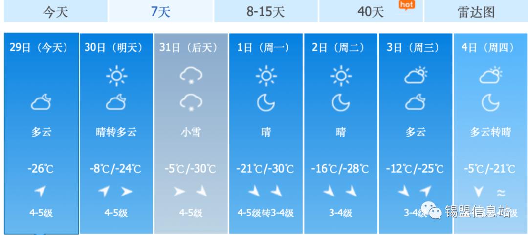 呼市天气预报一周,呼市天气预报一周7天10天15天-第4张图片-巾百福 呼市天气预报一周,呼市天气预报一周7天10天15天-第4张图片-巾百福