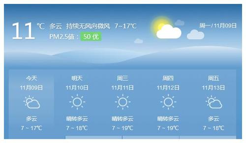 铜仁天气预报一周,铜仁天气预报一周7天?-第5张图片-巾百福 铜仁天气预报一周,铜仁天气预报一周7天?-第5张图片-巾百福