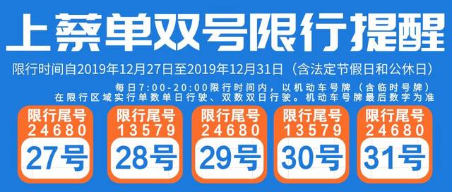 2018年上蔡限号,上蔡限号范围-第3张图片-巾百福 2018年上蔡限号,上蔡限号范围-第3张图片-巾百福