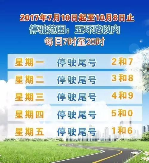 贵阳市小度今天限号,贵阳市小客车限号-第3张图片-巾百福 贵阳市小度今天限号,贵阳市小客车限号-第3张图片-巾百福