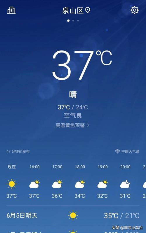 徐州四十天天气预报?徐州四十天天气预报实况?-第2张图片-巾百福 徐州四十天天气预报?徐州四十天天气预报实况?-第2张图片-巾百福