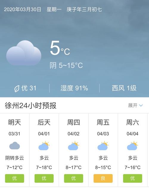 徐州四十天天气预报?徐州四十天天气预报实况?-第5张图片-巾百福 徐州四十天天气预报?徐州四十天天气预报实况?-第5张图片-巾百福