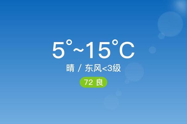 徐州四十天天气预报?徐州四十天天气预报实况?-第6张图片-巾百福 徐州四十天天气预报?徐州四十天天气预报实况?-第6张图片-巾百福