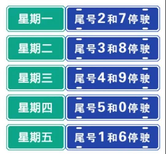 定州限号吗限到几点,定州限号时间段几点到几点-第2张图片-巾百福 定州限号吗限到几点,定州限号时间段几点到几点-第2张图片-巾百福