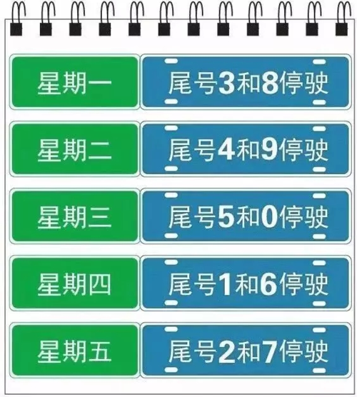 定州限号吗限到几点,定州限号时间段几点到几点-第3张图片-巾百福 定州限号吗限到几点,定州限号时间段几点到几点-第3张图片-巾百福