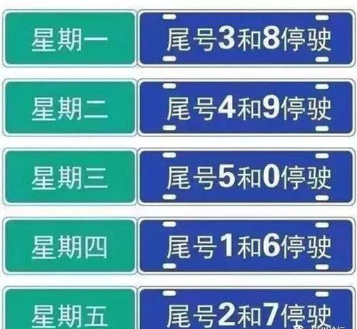 定州限号吗限到几点,定州限号时间段几点到几点-第4张图片-巾百福 定州限号吗限到几点,定州限号时间段几点到几点-第4张图片-巾百福