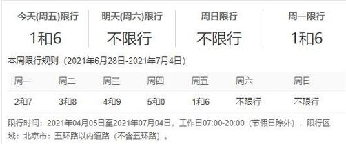限邯郸限号几点开始,邯郸限号是从几点到几点结束?-第2张图片-巾百福 限邯郸限号几点开始,邯郸限号是从几点到几点结束?-第2张图片-巾百福