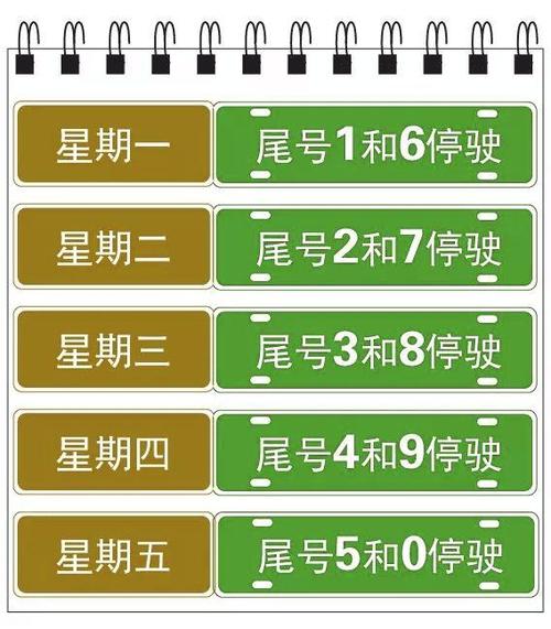 限邯郸限号几点开始,邯郸限号是从几点到几点结束?-第5张图片-巾百福 限邯郸限号几点开始,邯郸限号是从几点到几点结束?-第5张图片-巾百福