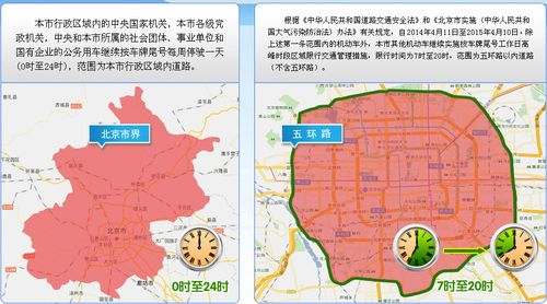 外阜限号车限号时段?外阜号牌进北京限行规定?-第2张图片-巾百福 外阜限号车限号时段?外阜号牌进北京限行规定?-第2张图片-巾百福