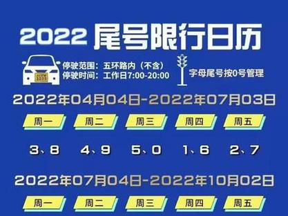 外阜限号车限号时段?外阜号牌进北京限行规定?-第3张图片-巾百福 外阜限号车限号时段?外阜号牌进北京限行规定?-第3张图片-巾百福