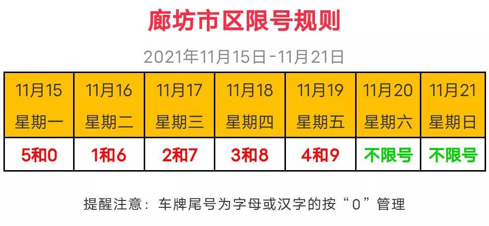 外阜限号车限号时段?外阜号牌进北京限行规定?-第6张图片-巾百福 外阜限号车限号时段?外阜号牌进北京限行规定?-第6张图片-巾百福