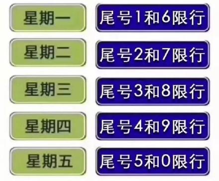 22号渭南为啥限号,渭南限号查询今天2019九月二号?-第6张图片-巾百福 22号渭南为啥限号,渭南限号查询今天2019九月二号?-第6张图片-巾百福