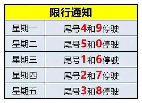 北京6号车限什么号,北京6号线限行?-第1张图片-巾百福 北京6号车限什么号,北京6号线限行?-第1张图片-巾百福