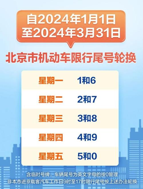北京6号车限什么号,北京6号线限行?-第3张图片-巾百福 北京6号车限什么号,北京6号线限行?-第3张图片-巾百福
