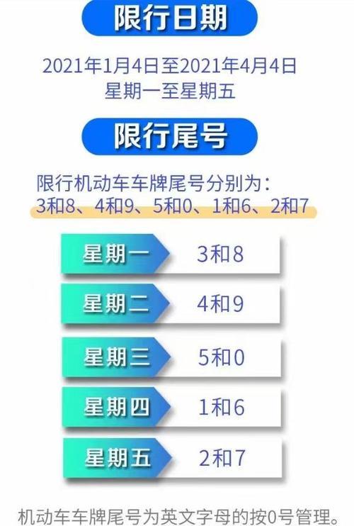 北京6号车限什么号,北京6号线限行?-第4张图片-巾百福 北京6号车限什么号,北京6号线限行?-第4张图片-巾百福