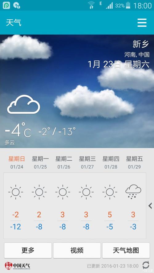 封丘30天天气预报?封丘30天气预报15天?-第4张图片-巾百福 封丘30天天气预报?封丘30天气预报15天?-第4张图片-巾百福