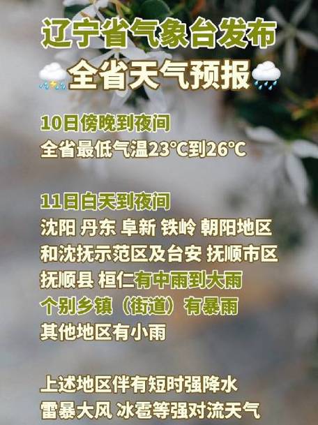 建昌24小天气预报,建昌24小时天气预报-第1张图片-巾百福 建昌24小天气预报,建昌24小时天气预报-第1张图片-巾百福