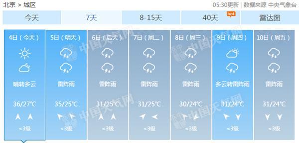 建昌24小天气预报,建昌24小时天气预报-第2张图片-巾百福 建昌24小天气预报,建昌24小时天气预报-第2张图片-巾百福