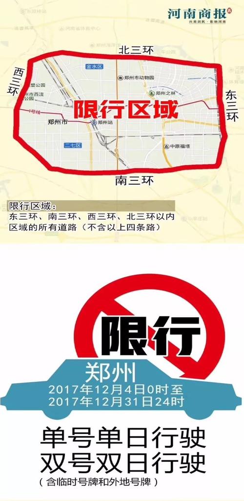 1月10号新乡限号,1月10号新乡限号多少?-第3张图片-巾百福 1月10号新乡限号,1月10号新乡限号多少?-第3张图片-巾百福