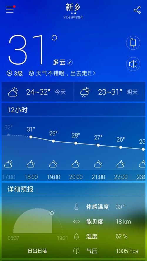1月10号新乡限号,1月10号新乡限号多少?-第5张图片-巾百福 1月10号新乡限号,1月10号新乡限号多少?-第5张图片-巾百福