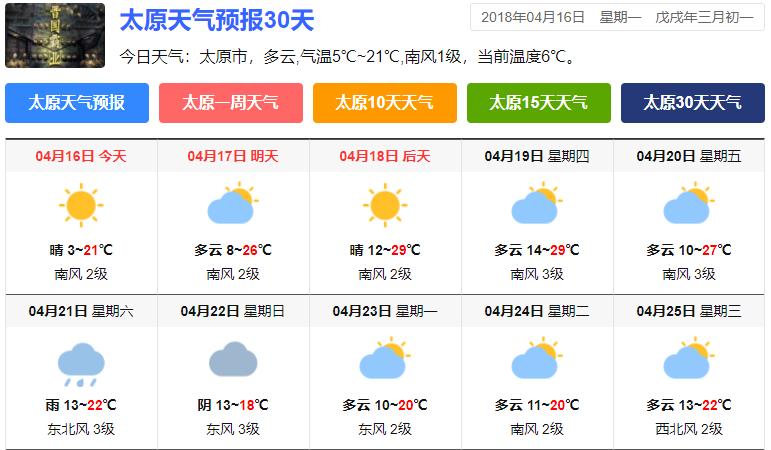 下载太原天气预报?天气在线太原?-第5张图片-巾百福 下载太原天气预报?天气在线太原?-第5张图片-巾百福