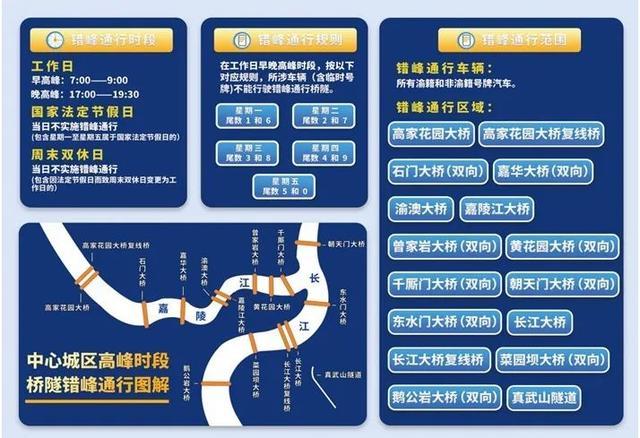 重庆限号限南滨路吗,重庆限号限南滨路吗今天?-第6张图片-巾百福 重庆限号限南滨路吗,重庆限号限南滨路吗今天?-第6张图片-巾百福