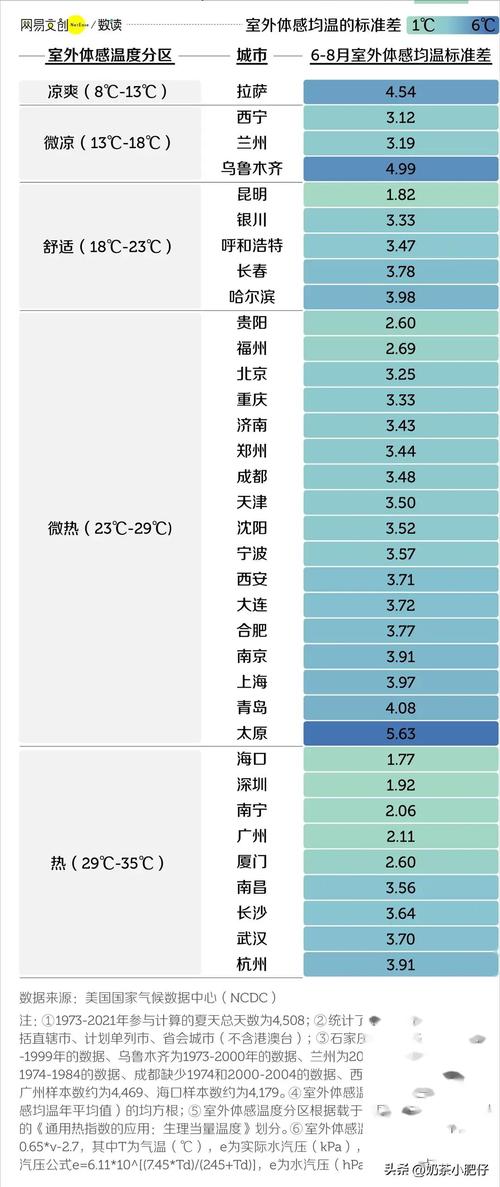 葫芦岛天气预报一周?葫芦岛天气预报一周天气预报?-第2张图片-巾百福 葫芦岛天气预报一周?葫芦岛天气预报一周天气预报?-第2张图片-巾百福