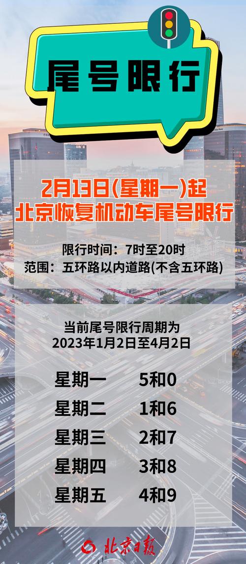 2023临潼限号吗,2020年临潼限号吗-第2张图片-巾百福 2023临潼限号吗,2020年临潼限号吗-第2张图片-巾百福