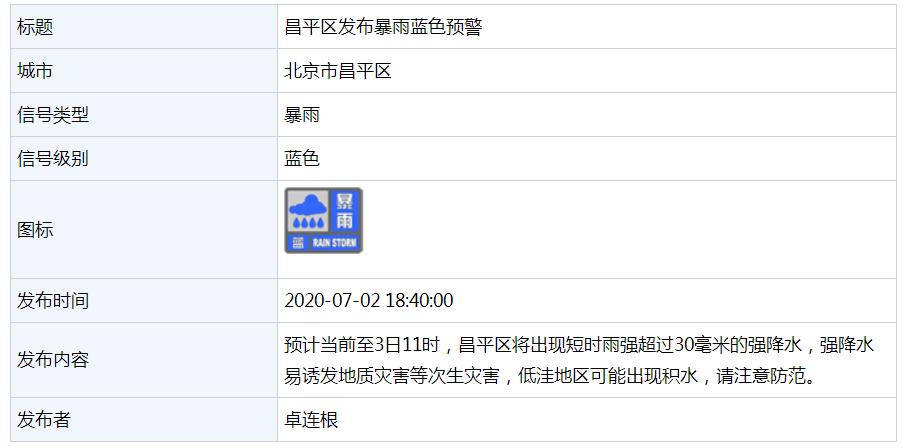 天气预报北京海淀区的简单介绍-第2张图片-巾百福 天气预报北京海淀区的简单介绍-第2张图片-巾百福