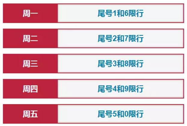 自贡28号是否限号,自贡限号2020最新限号12月?-第1张图片-巾百福 自贡28号是否限号,自贡限号2020最新限号12月?-第1张图片-巾百福