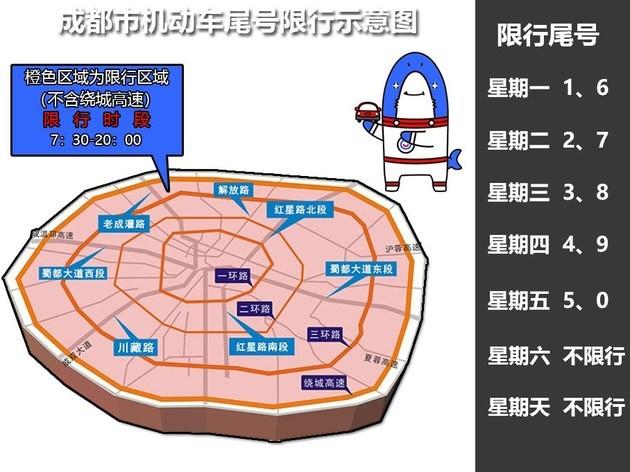 自贡28号是否限号,自贡限号2020最新限号12月?-第2张图片-巾百福 自贡28号是否限号,自贡限号2020最新限号12月?-第2张图片-巾百福