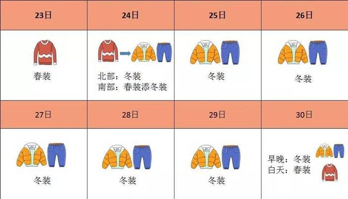 首尔天气预报一周,茅台是多少年的酒-第4张图片-巾百福 首尔天气预报一周,茅台是多少年的酒-第4张图片-巾百福