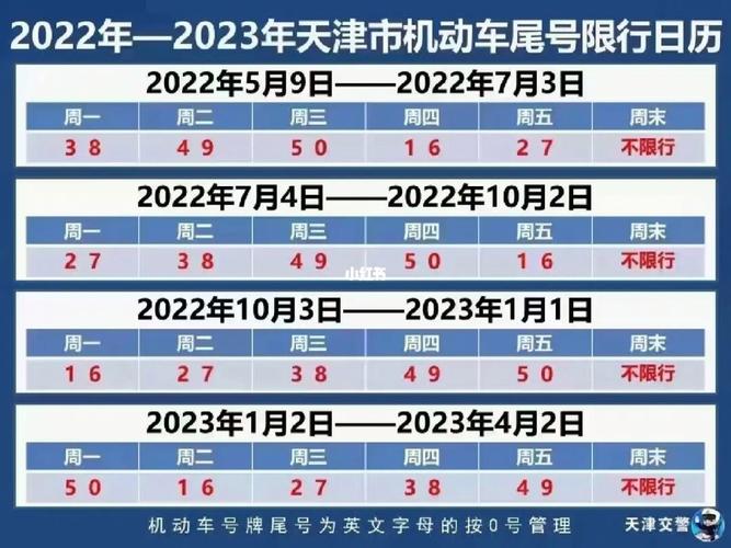 2021除夕限号吗?除夕当天限行吗?-第4张图片-巾百福 2021除夕限号吗?除夕当天限行吗?-第4张图片-巾百福