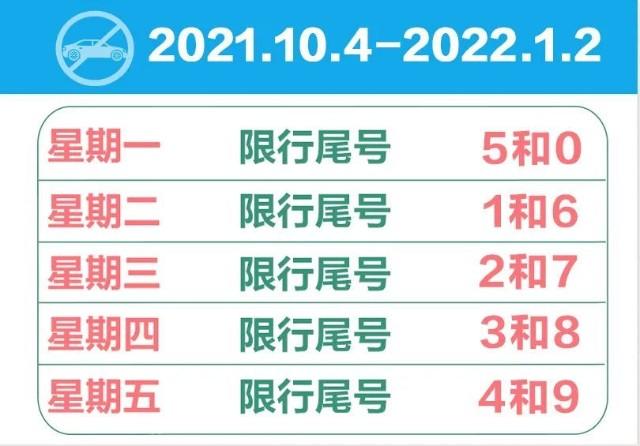 石家庄五环内限号吗,石家庄五环内限号吗?-第1张图片-巾百福 石家庄五环内限号吗,石家庄五环内限号吗?-第1张图片-巾百福