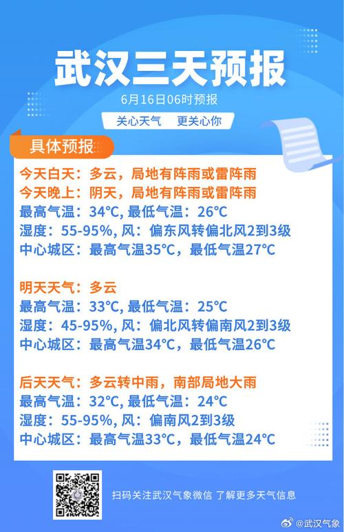 武汉市天气预报30,武汉天气45天精确预报查询?-第1张图片-巾百福 武汉市天气预报30,武汉天气45天精确预报查询?-第1张图片-巾百福