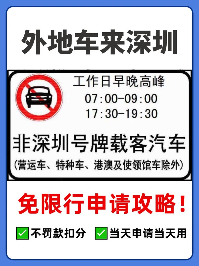 微信公众号汽车限号,限号提醒的公众号?-第3张图片-巾百福 微信公众号汽车限号,限号提醒的公众号?-第3张图片-巾百福