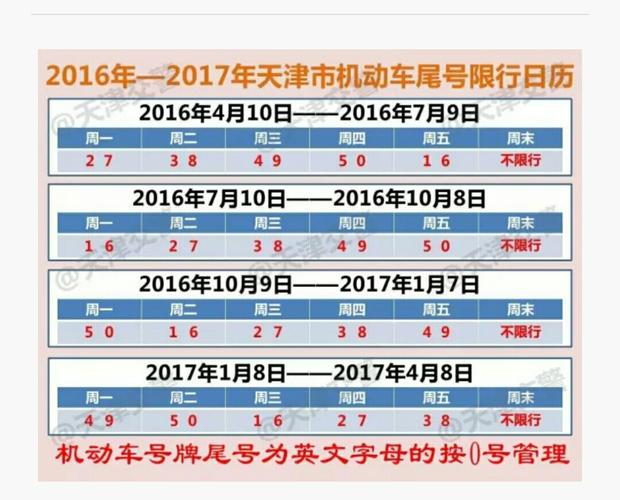 郑州10.1限号吗,郑州101限号时间?-第1张图片-巾百福 郑州10.1限号吗,郑州101限号时间?-第1张图片-巾百福