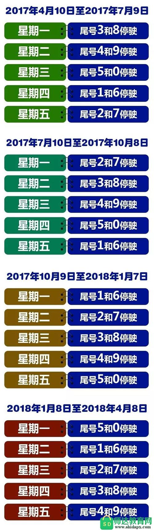 郑州10.1限号吗,郑州101限号时间?-第6张图片-巾百福 郑州10.1限号吗,郑州101限号时间?-第6张图片-巾百福
