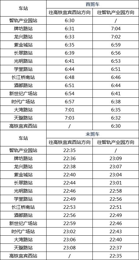 宜宾限号尾号限行吗?宜宾限号尾号限行吗现在?-第2张图片-巾百福 宜宾限号尾号限行吗?宜宾限号尾号限行吗现在?-第2张图片-巾百福