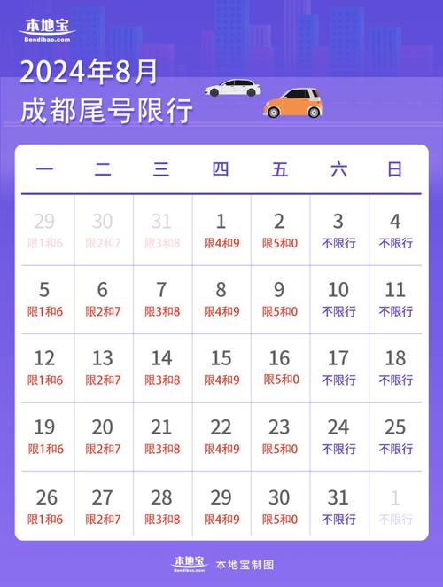 宜宾限号尾号限行吗?宜宾限号尾号限行吗现在?-第4张图片-巾百福 宜宾限号尾号限行吗?宜宾限号尾号限行吗现在?-第4张图片-巾百福