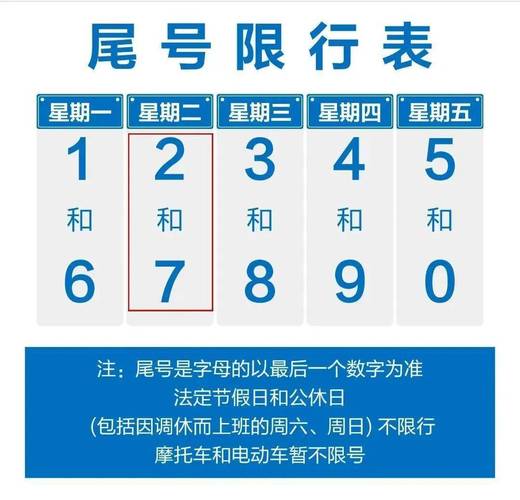 宜宾限号尾号限行吗?宜宾限号尾号限行吗现在?-第6张图片-巾百福 宜宾限号尾号限行吗?宜宾限号尾号限行吗现在?-第6张图片-巾百福
