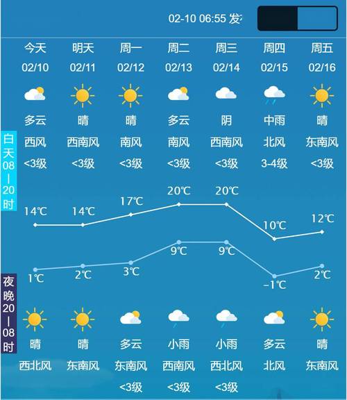 山东今明后三天天气,山东今明后三天天气热?-第4张图片-巾百福 山东今明后三天天气,山东今明后三天天气热?-第4张图片-巾百福