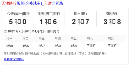 大城县限号几点解除?大城县最新限号通知?-第3张图片-巾百福 大城县限号几点解除?大城县最新限号通知?-第3张图片-巾百福