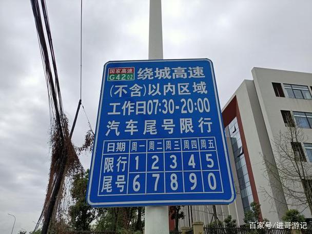 尾号限号可以进城吗,尾号限号可以进城吗现在-第4张图片-巾百福 尾号限号可以进城吗,尾号限号可以进城吗现在-第4张图片-巾百福