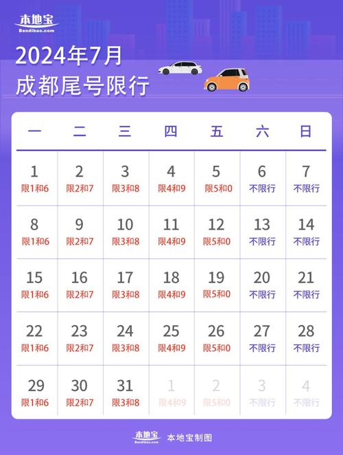 尾号限号可以进城吗,尾号限号可以进城吗现在-第5张图片-巾百福 尾号限号可以进城吗,尾号限号可以进城吗现在-第5张图片-巾百福