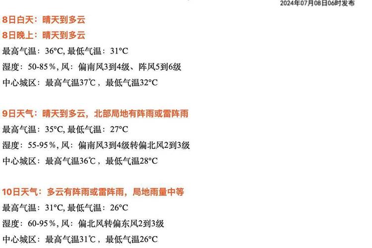天津今明两天天气,天津今明两天天气预报详情-第5张图片-巾百福 天津今明两天天气,天津今明两天天气预报详情-第5张图片-巾百福