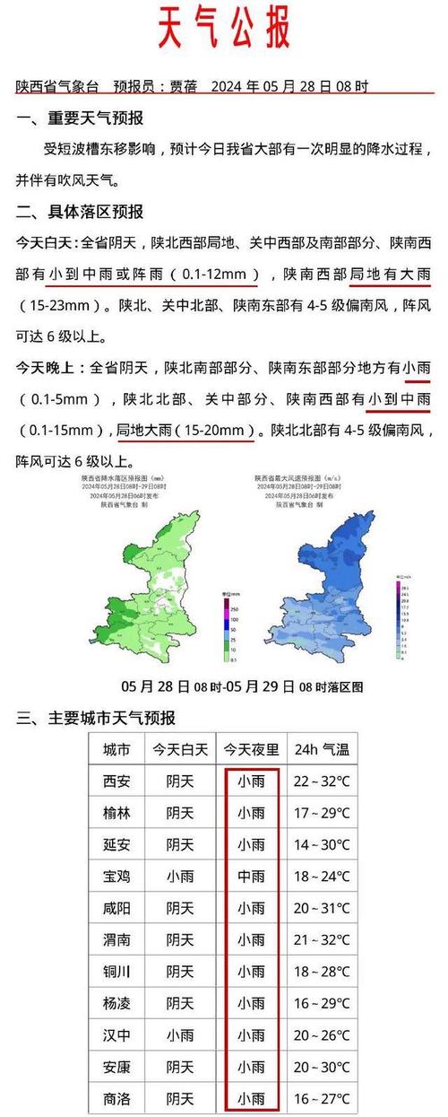 邢台明天天气预报,邢台明日天气-第6张图片-巾百福 邢台明天天气预报,邢台明日天气-第6张图片-巾百福